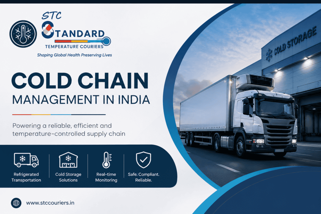 How Transportation Logistics Companies Are Shaping Cold Chain