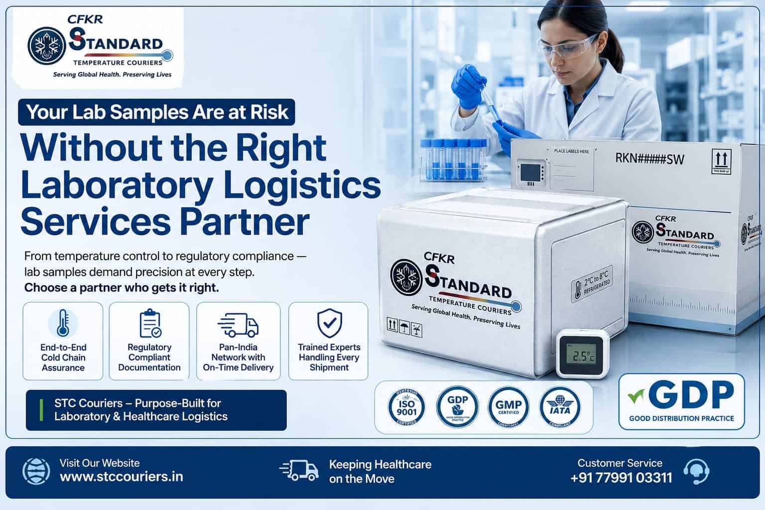 Why Your Lab Samples