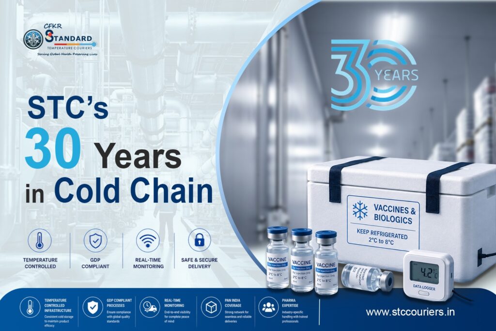 STC Couriers 30 years of cold chain logistics with GDP-compliant temperature-controlled vaccine and biologics transportation, real-time monitoring, and secure delivery across India.
