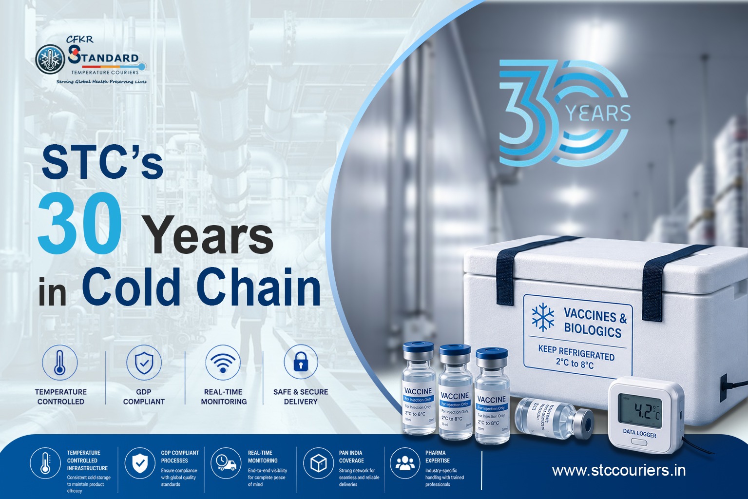 STC Couriers 30 years of cold chain logistics with GDP-compliant temperature-controlled vaccine and biologics transportation, real-time monitoring, and secure delivery across India.