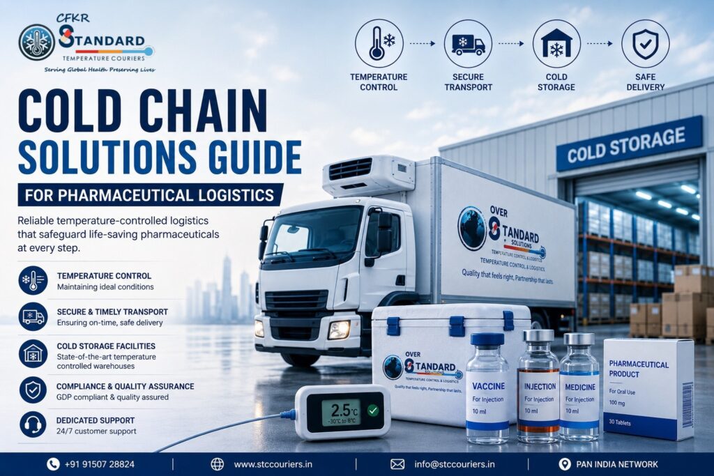 Pharmaceutical cold-chain logistics infographic showing a refrigerated delivery truck, cold-storage warehouse, temperature monitor, vaccine and medicine vials, and icons representing temperature control, secure transport, cold storage, and safe delivery